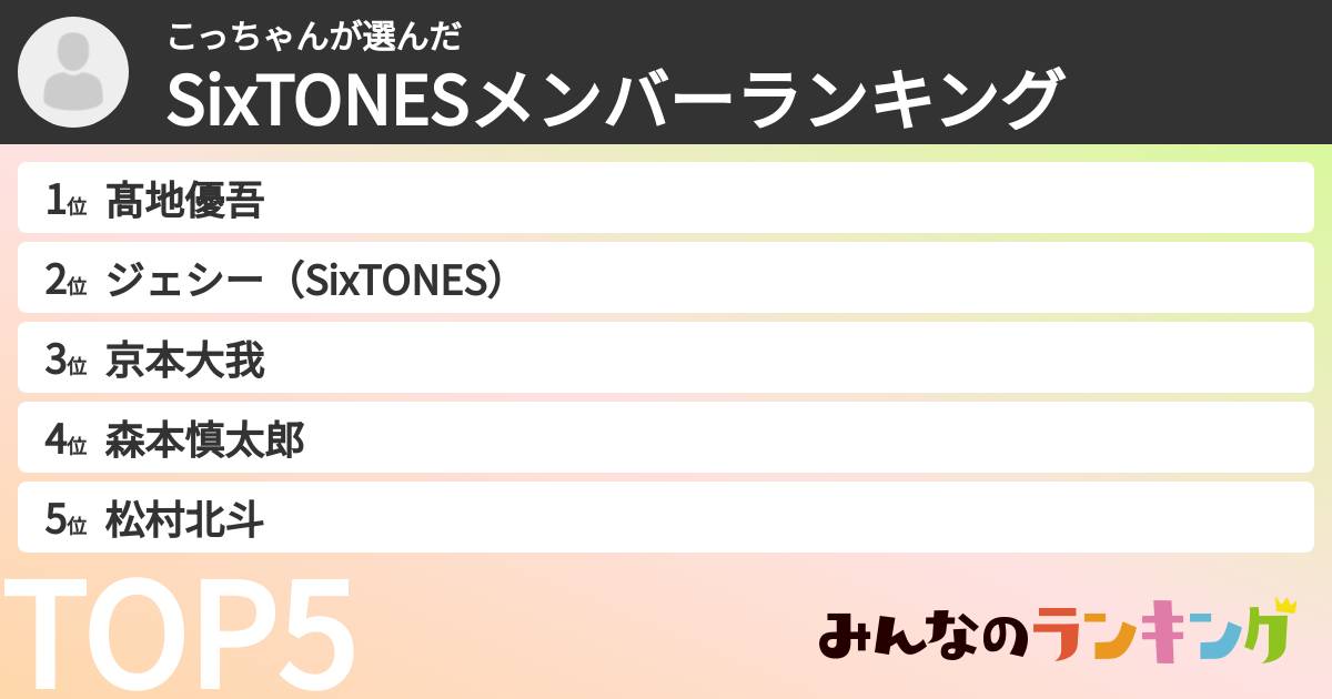 こっちゃんさんの「SixTONESメンバーランキング」