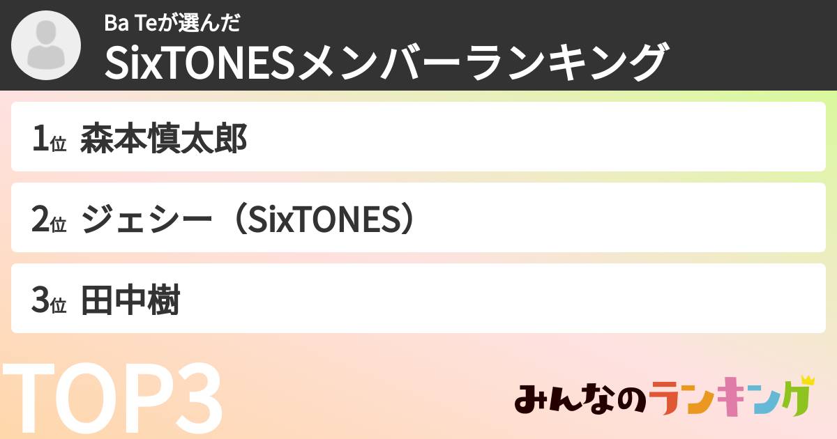 Ba Teさんの「SixTONESメンバーランキング」