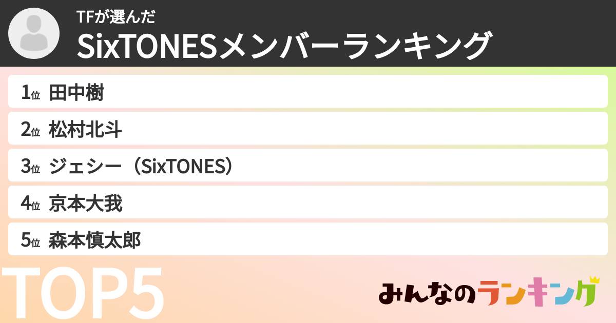 TFさんの「SixTONESメンバーランキング」