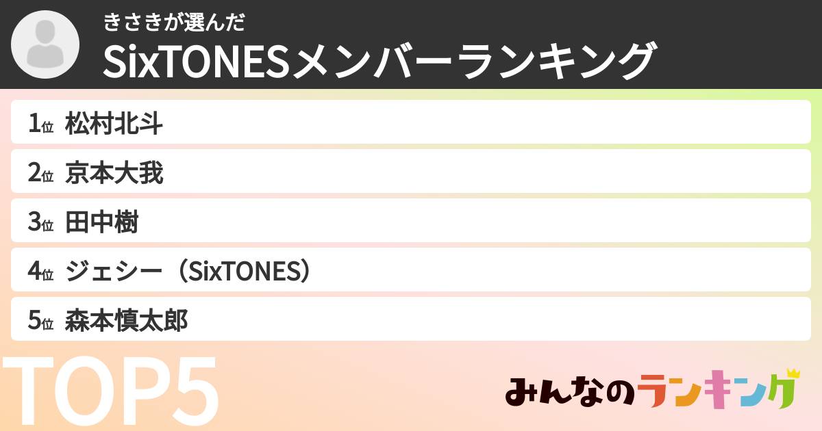 きさきさんの「SixTONESメンバーランキング」