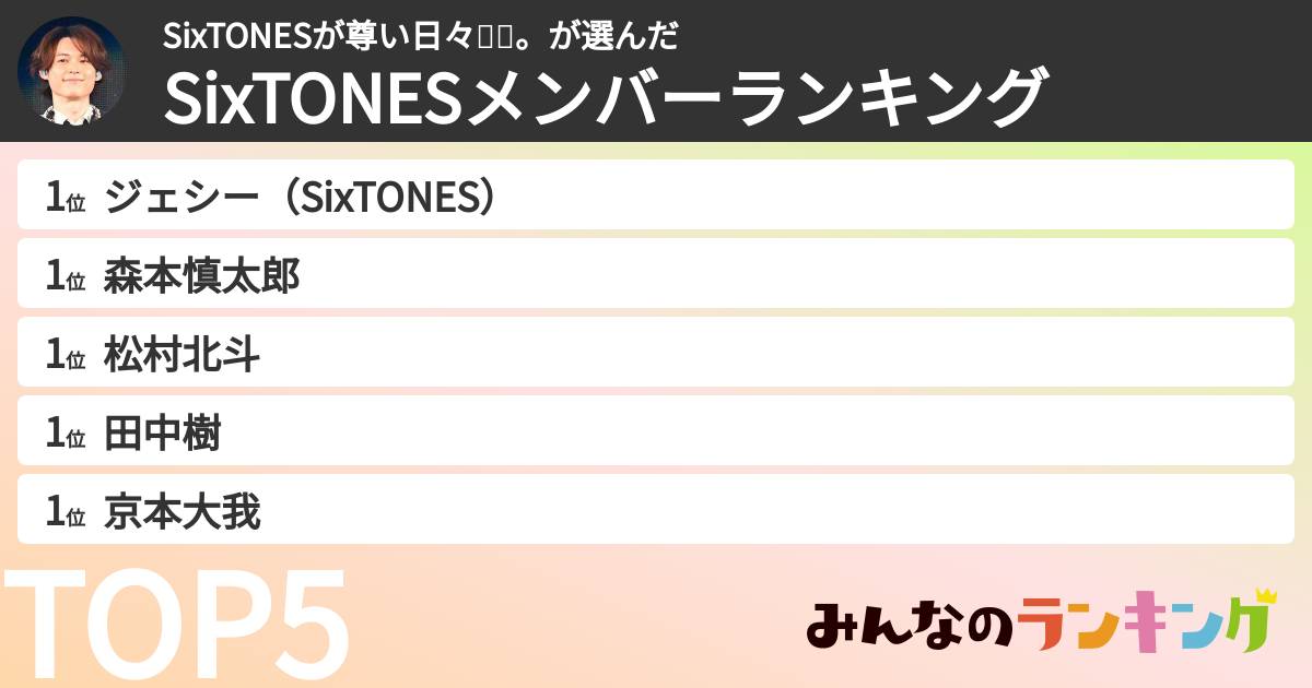 SixTONESが尊い日々🖤💙。さんの「SixTONESメンバーランキング」