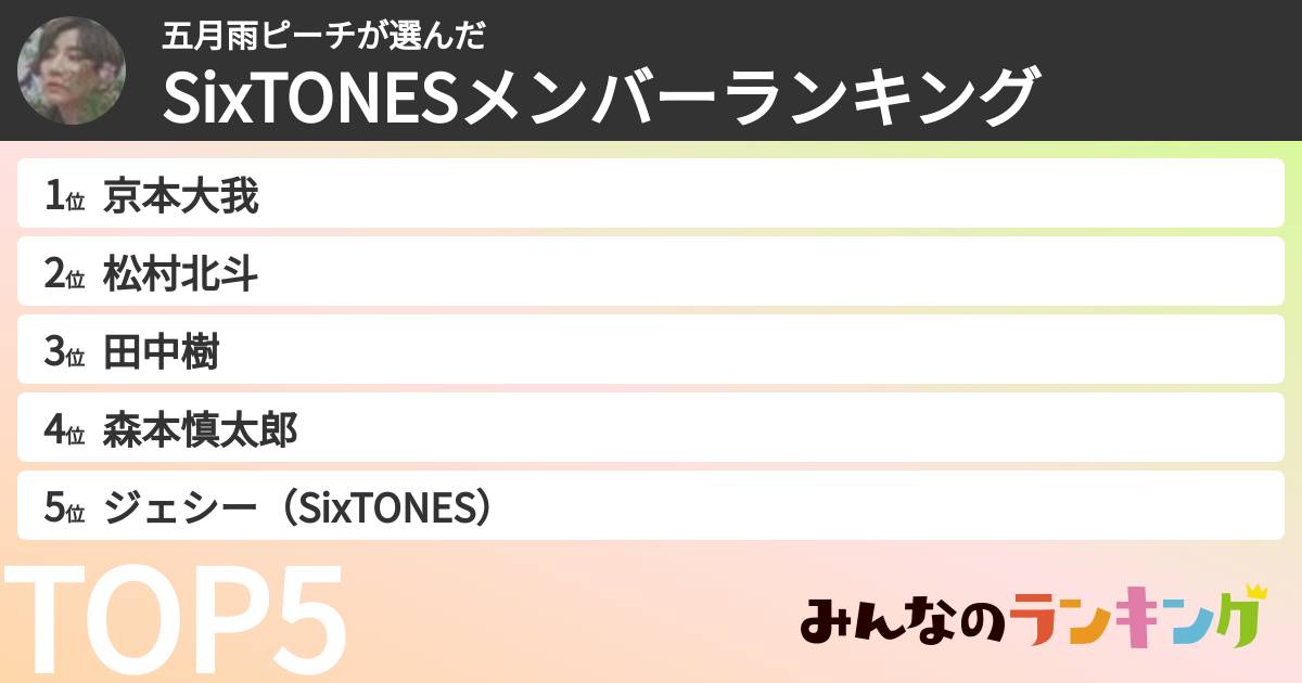 五月雨ピーチさんの「SixTONESメンバーランキング」