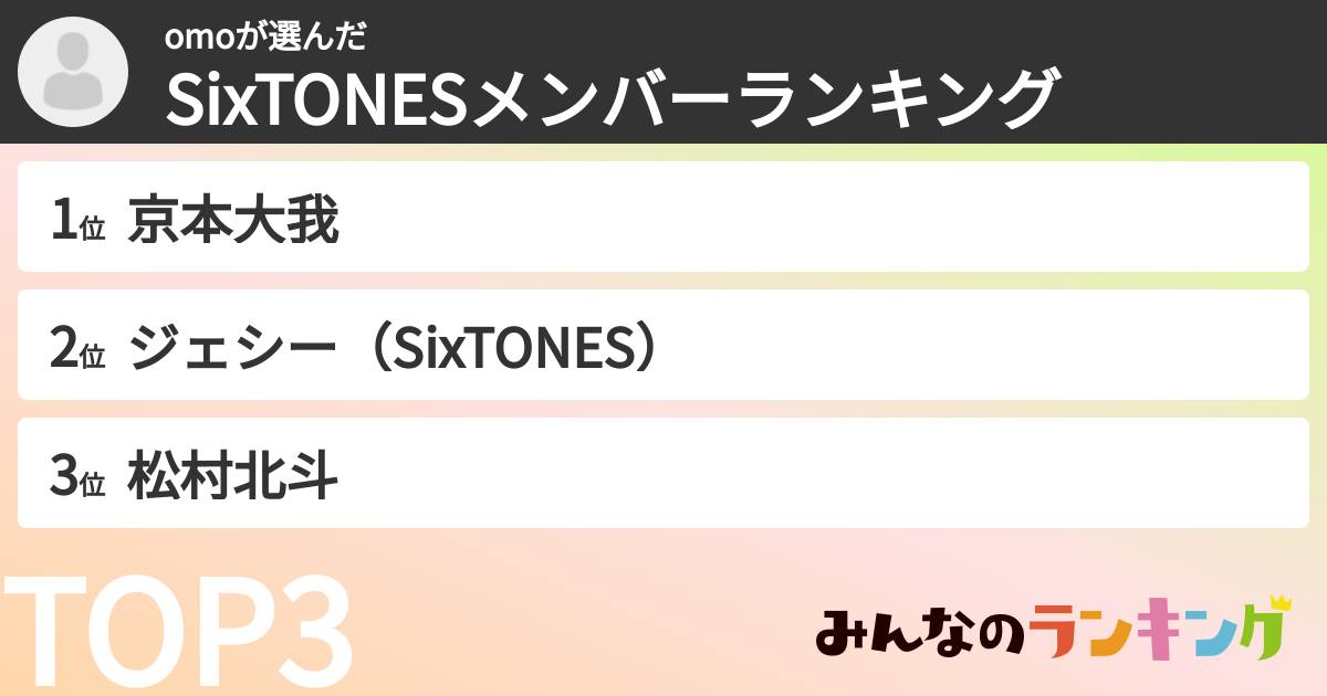 omoさんの「SixTONESメンバーランキング」