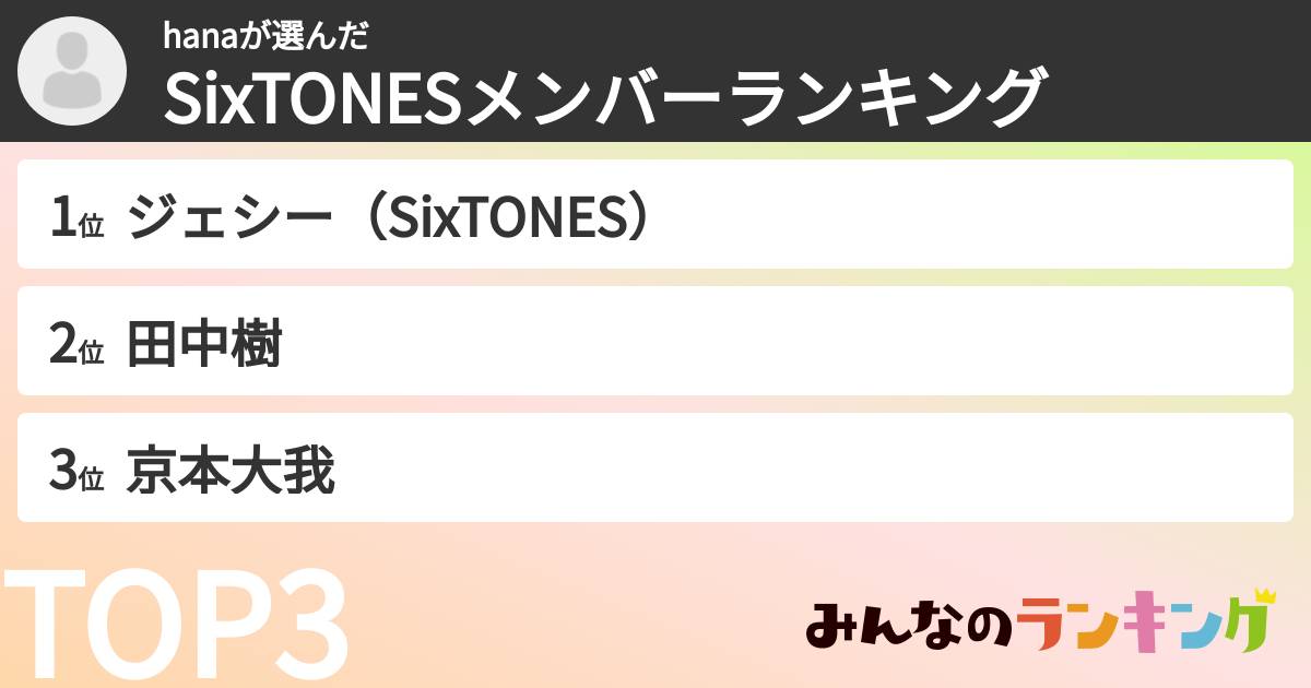 hanaさんの「SixTONESメンバーランキング」