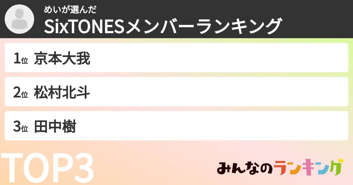 めいさんの「SixTONESメンバーランキング」