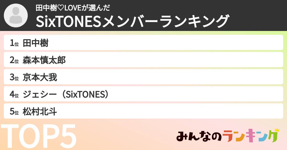 田中樹♡LOVEさんの「SixTONESメンバーランキング」