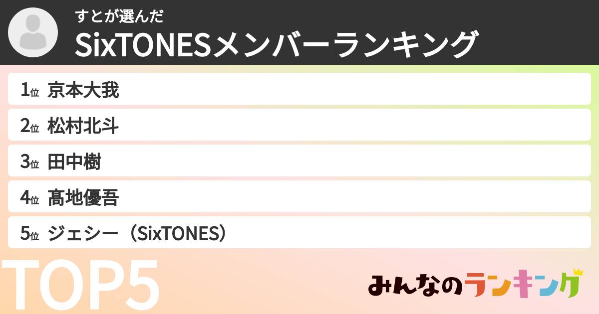 すとさんの「SixTONESメンバーランキング」