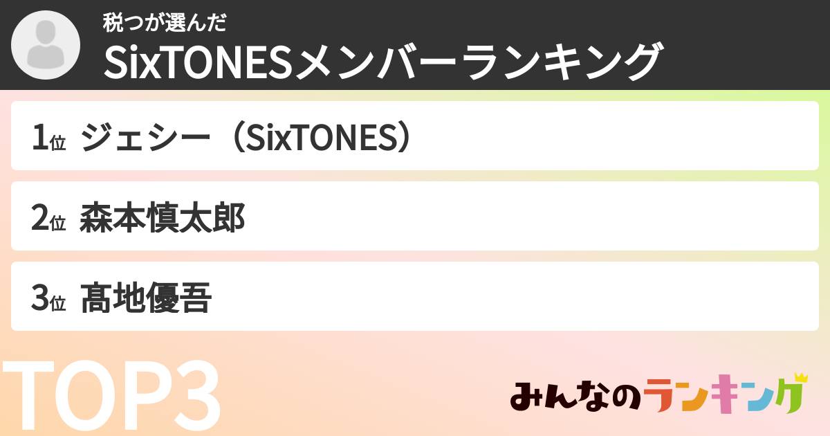 税つさんの「SixTONESメンバーランキング」