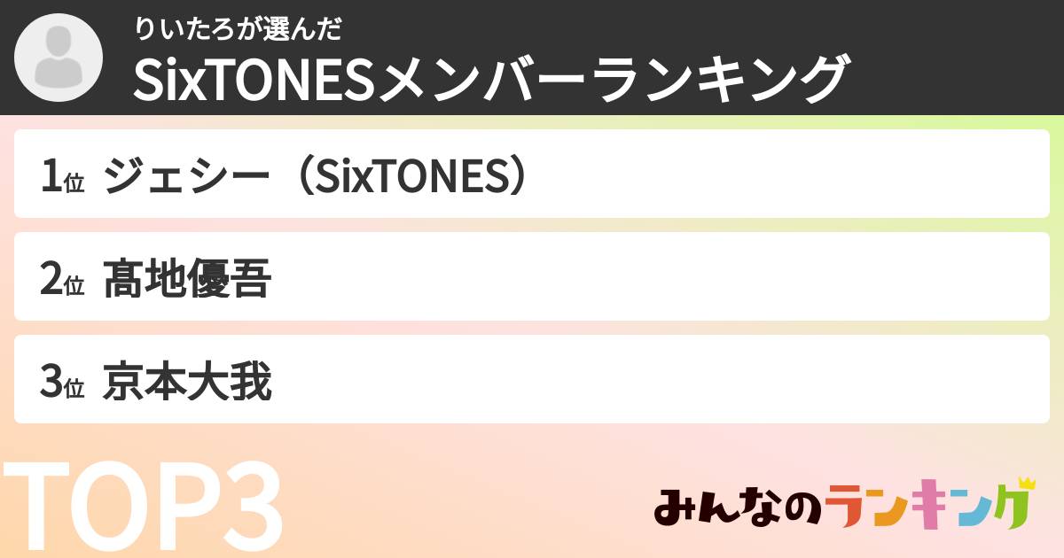 りいたろさんの「SixTONESメンバーランキング」