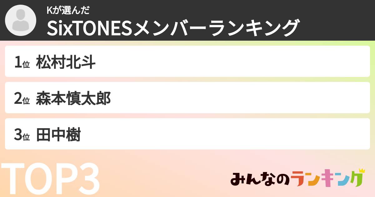 Kさんの「SixTONESメンバーランキング」