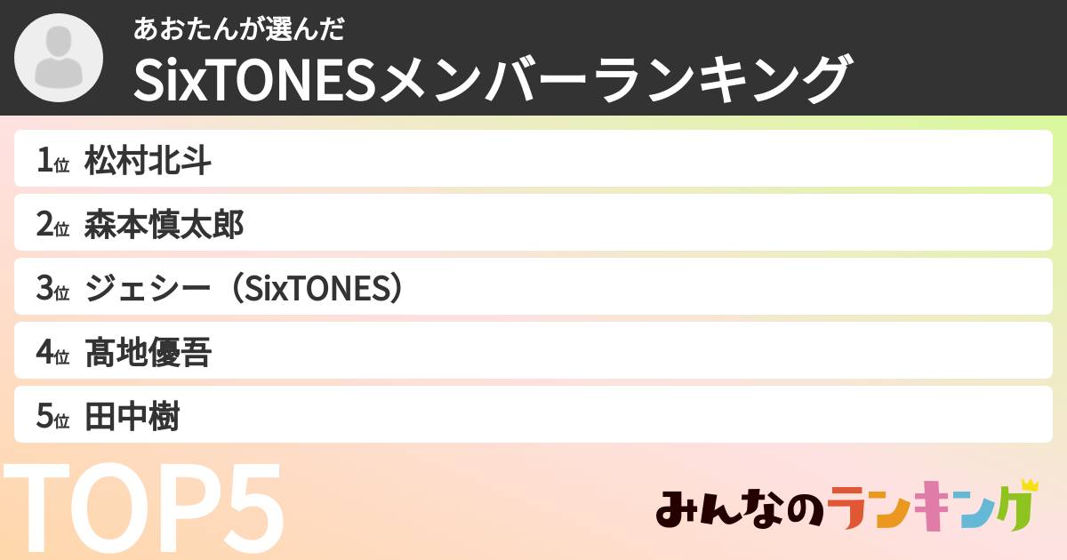 あおたんさんの「SixTONESメンバーランキング」