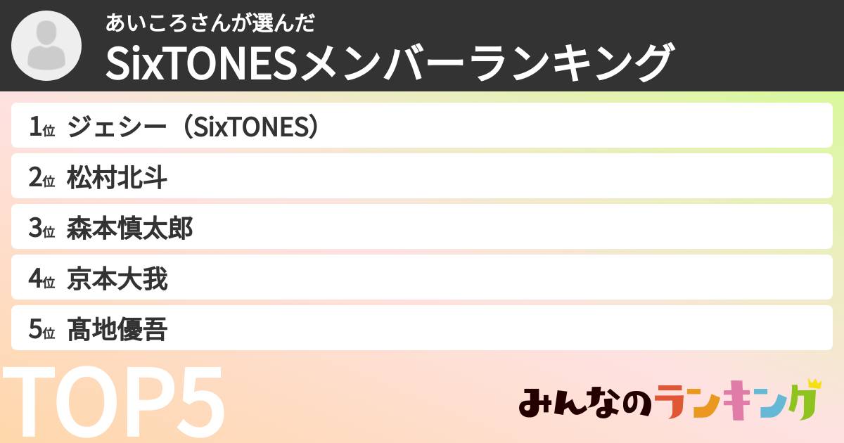 あいころさんさんの「SixTONESメンバーランキング」