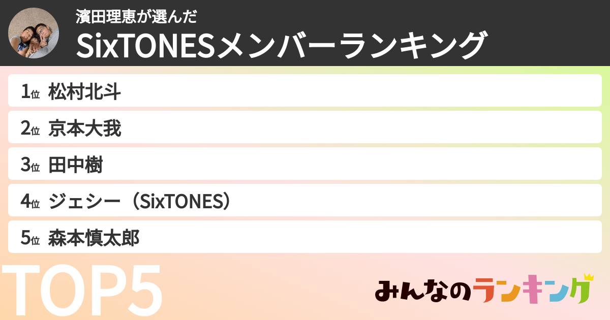 濱田理恵さんの「SixTONESメンバーランキング」