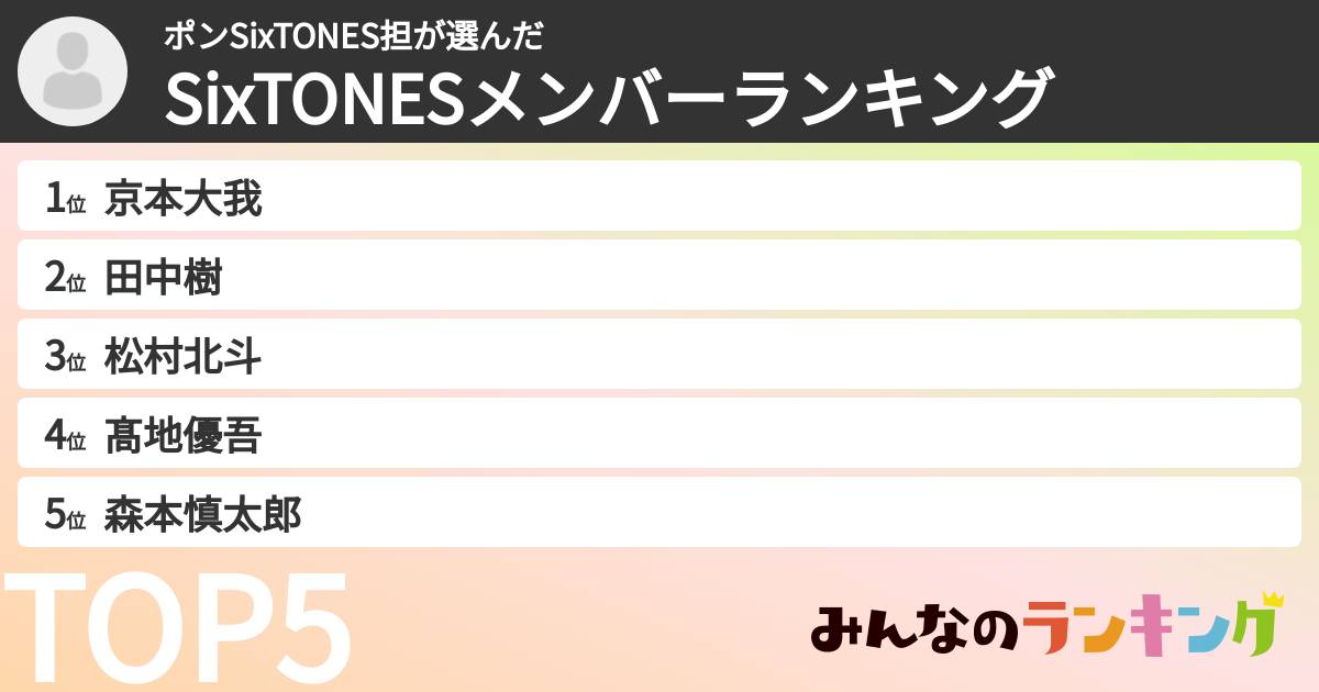 ポンSixTONES担さんの「SixTONESメンバーランキング」