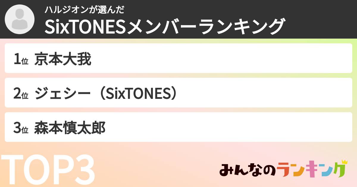ハルジオンさんの「SixTONESメンバーランキング」