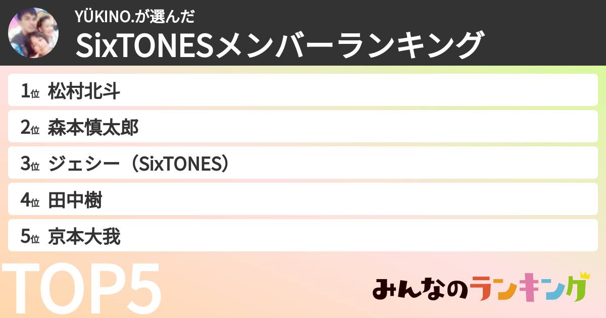 YÜKINO.さんの「SixTONESメンバーランキング」