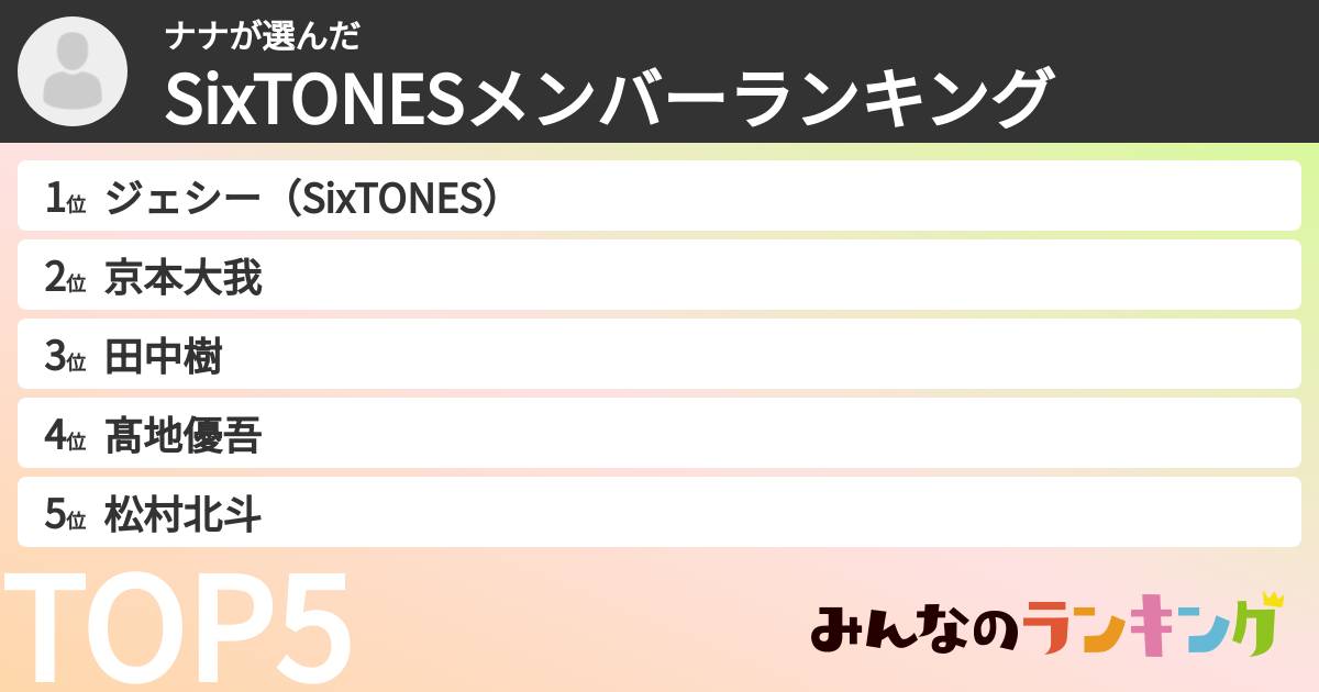 ナナさんの「SixTONESメンバーランキング」