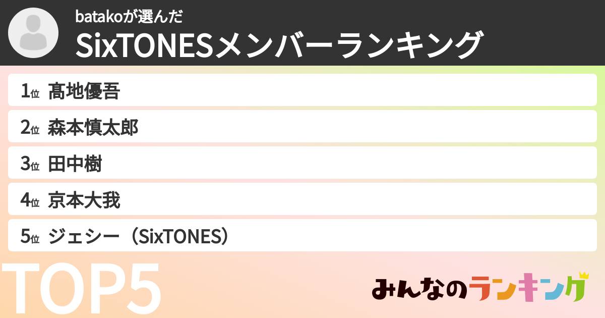 batakoさんの「SixTONESメンバーランキング」