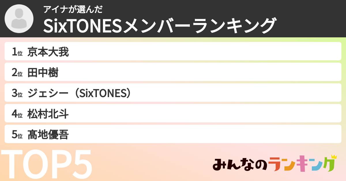 アイナさんの「SixTONESメンバーランキング」