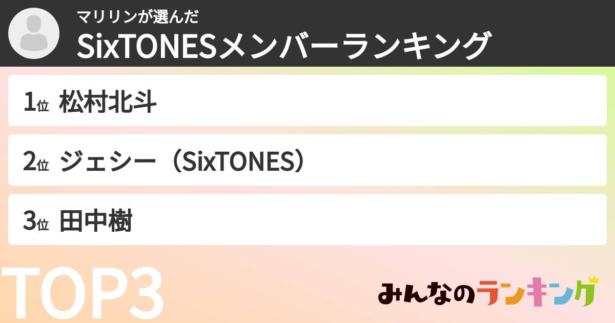 マリリンさんの「SixTONESメンバーランキング」