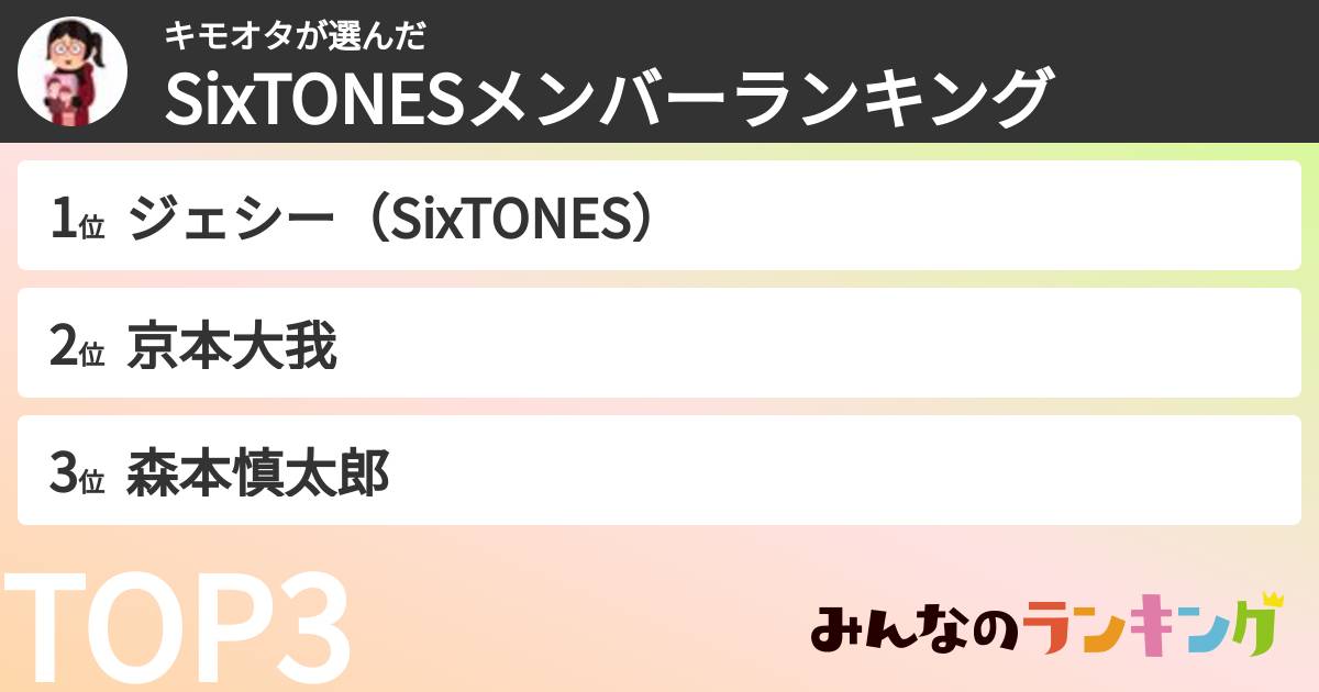 キモオタさんの「SixTONESメンバーランキング」
