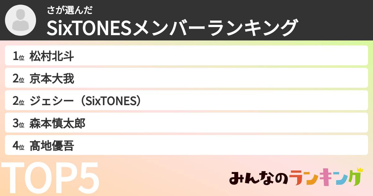 ささんの「SixTONESメンバーランキング」