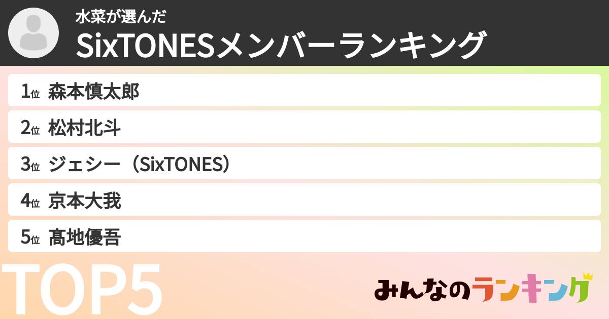 水菜さんの「SixTONESメンバーランキング」