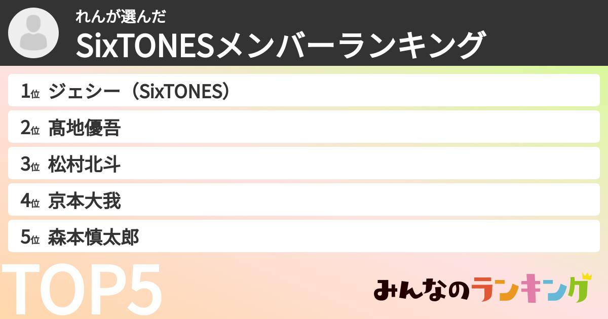 れんさんの「SixTONESメンバーランキング」