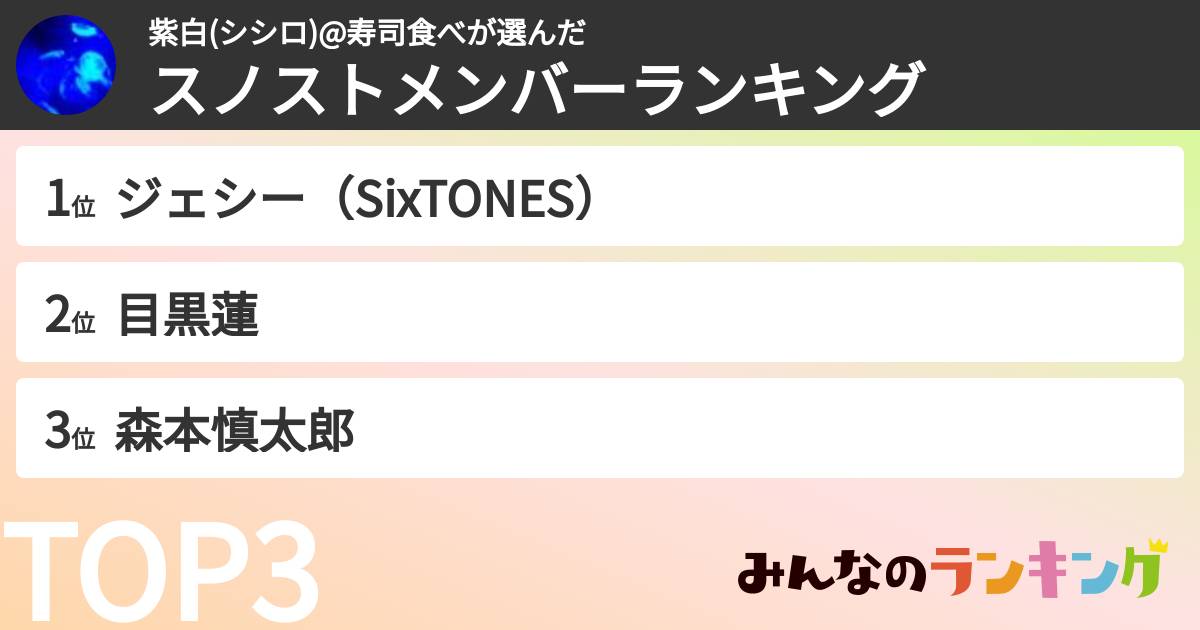 紫白(シシロ)@寿司食べさんの「スノストメンバーランキング」