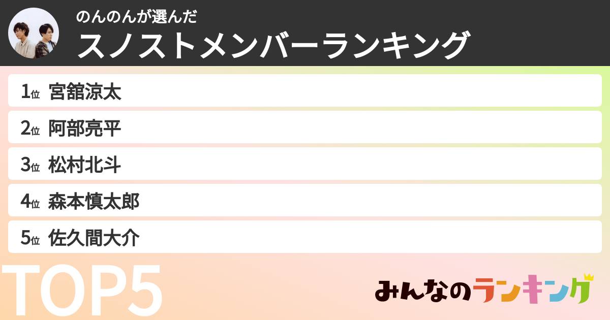 のんのんさんの「スノストメンバーランキング」