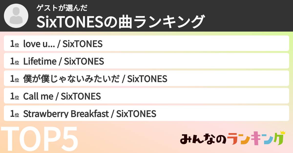 ゲストさんの「SixTONESの曲ランキング」