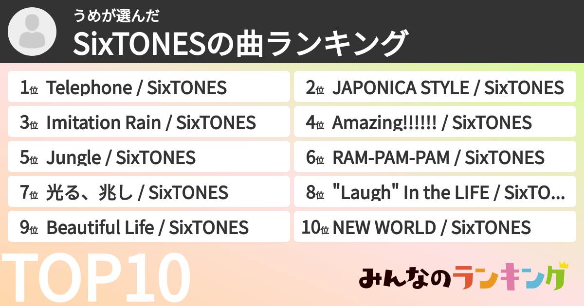 うめさんの「SixTONESの曲ランキング」