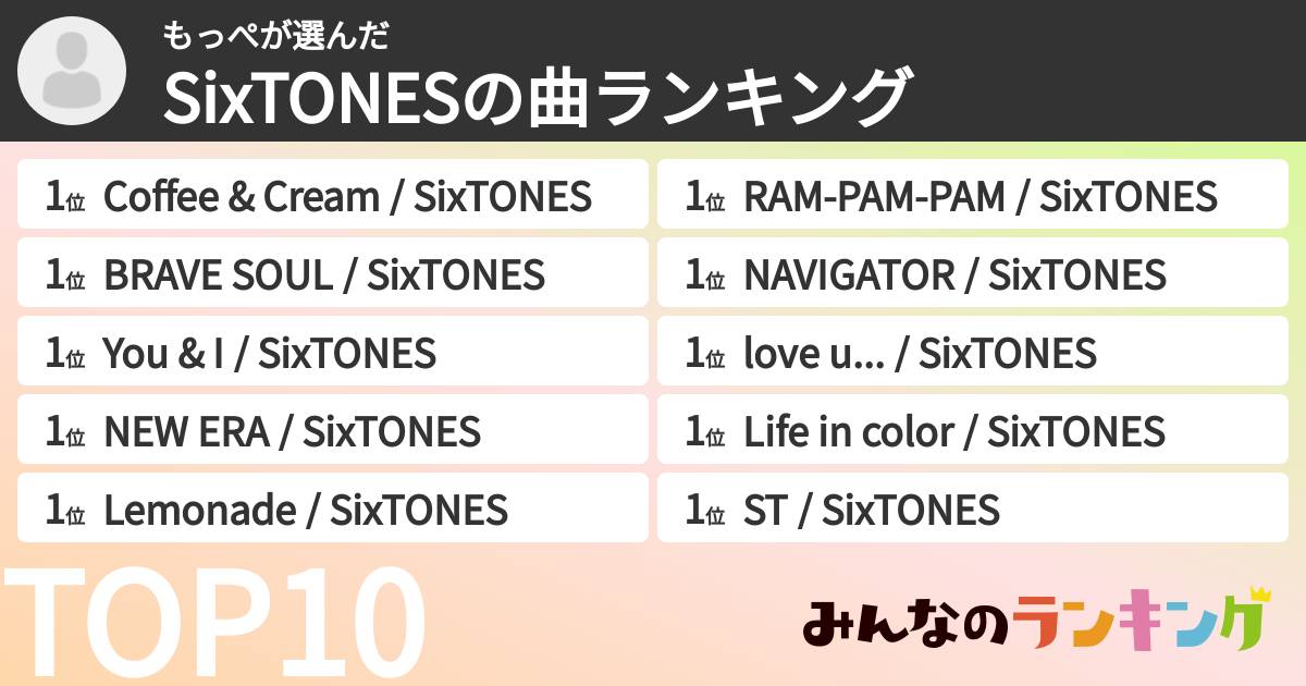 もっぺさんの「SixTONESの曲ランキング」