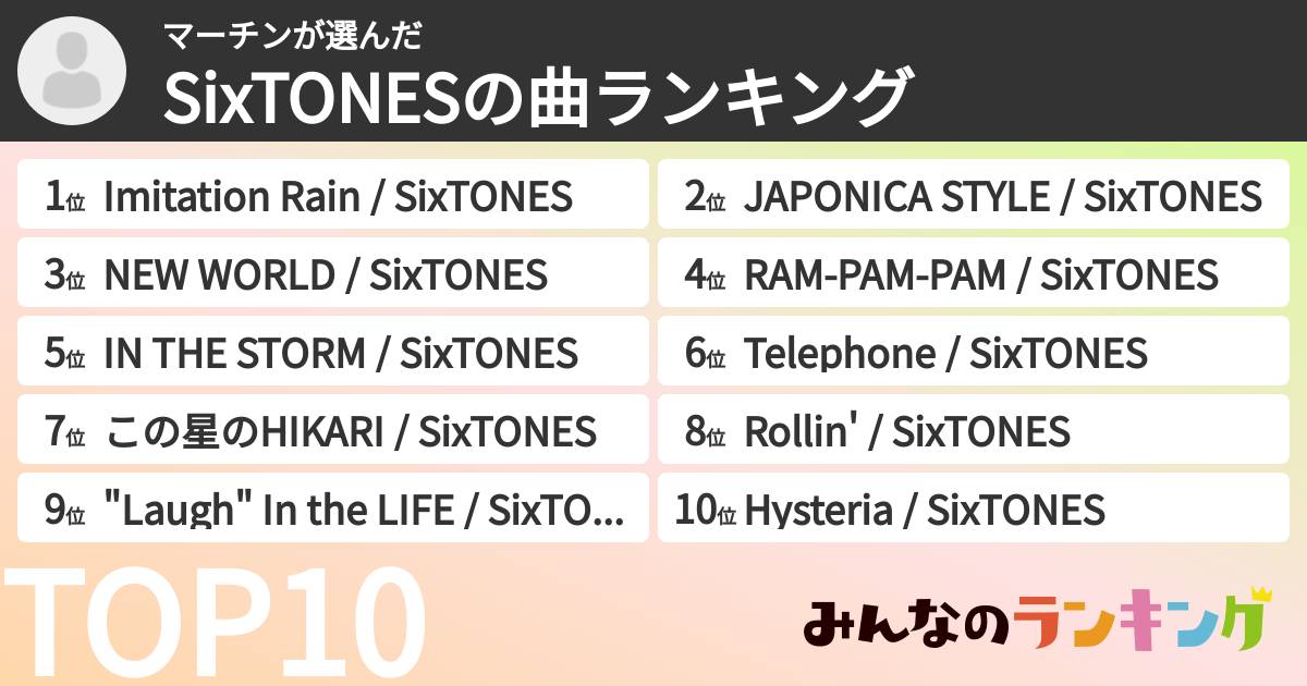 マーチンさんの「SixTONESの曲ランキング」