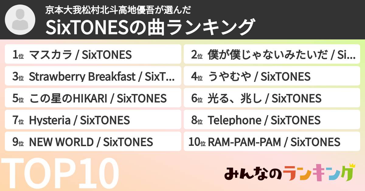 京本大我松村北斗高地優吾さんの「SixTONESの曲ランキング」