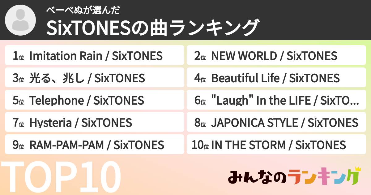 ベーべぬさんの「SixTONESの曲ランキング」
