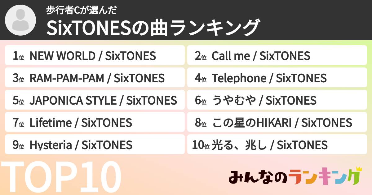 歩行者Cさんの「SixTONESの曲ランキング」