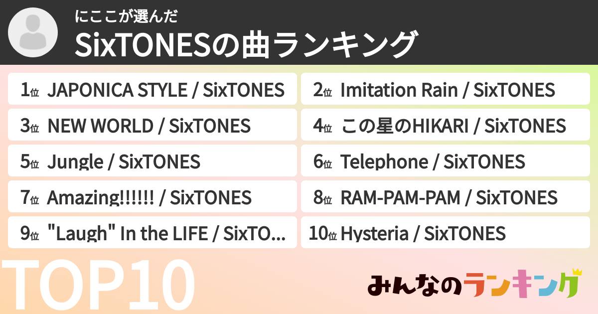 にここさんの「SixTONESの曲ランキング」