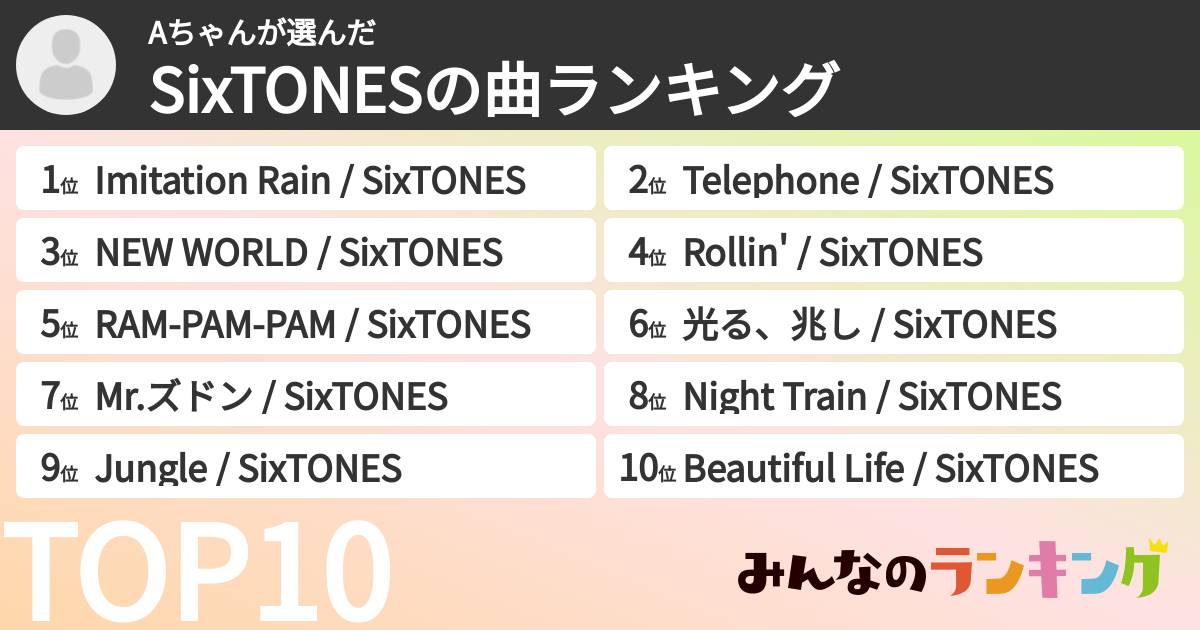 Aちゃんさんの「SixTONESの曲ランキング」