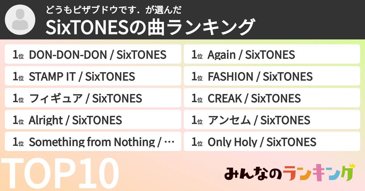 どうもピザブドウです．さんの「SixTONESの曲ランキング」
