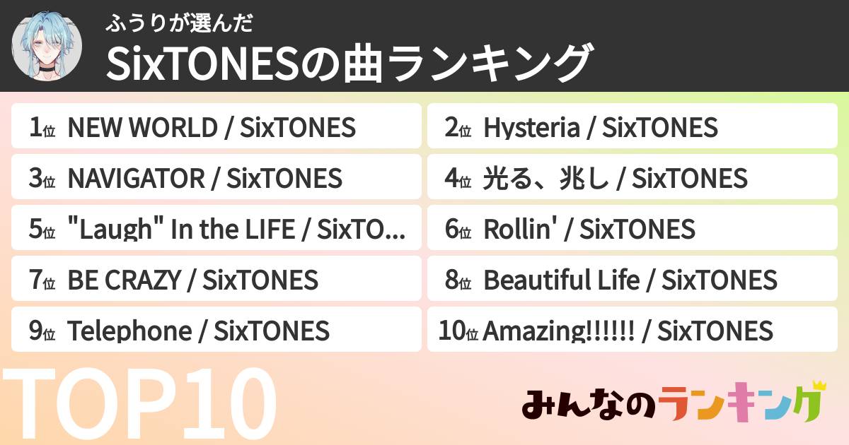 ふうりさんの「SixTONESの曲ランキング」