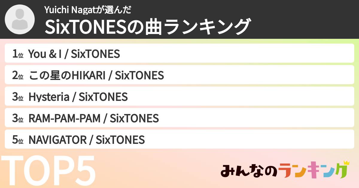 Yuichi Nagatさんの「SixTONESの曲ランキング」