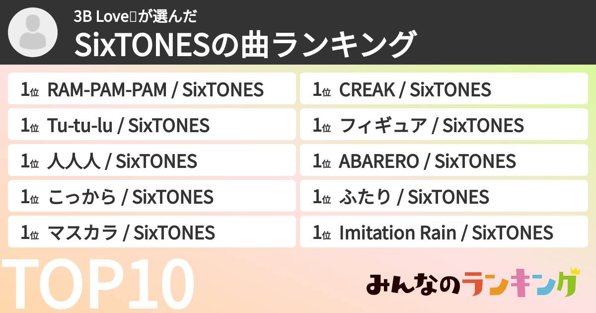 3B Love💞さんの「SixTONESの曲ランキング」