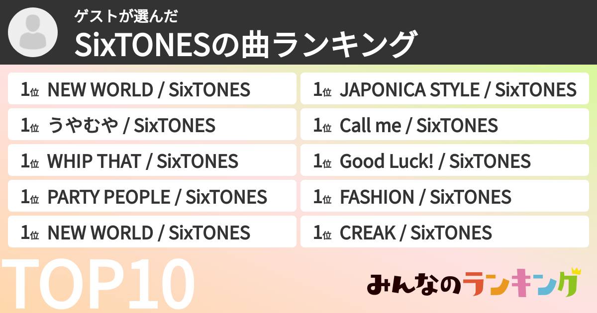 ゲストさんの「SixTONESの曲ランキング」