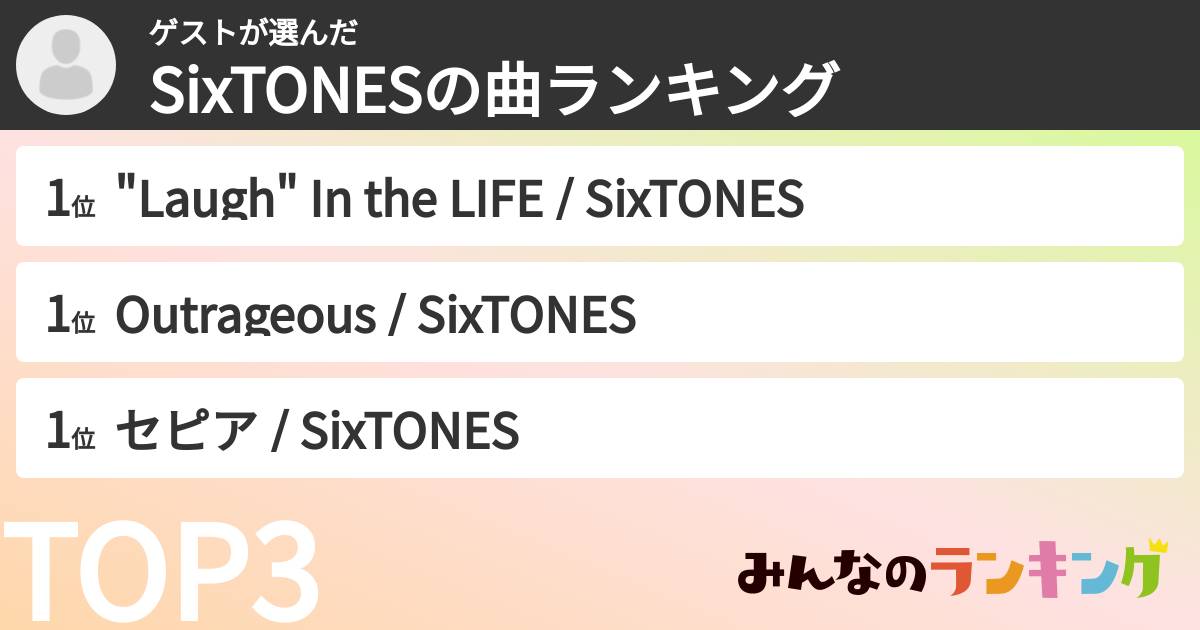 ゲストさんの「SixTONESの曲ランキング」