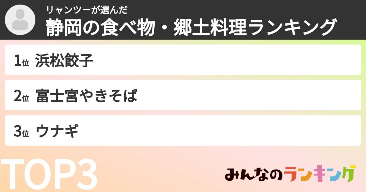 リャンツーさんの「静岡の食べ物・郷土料理ランキング」