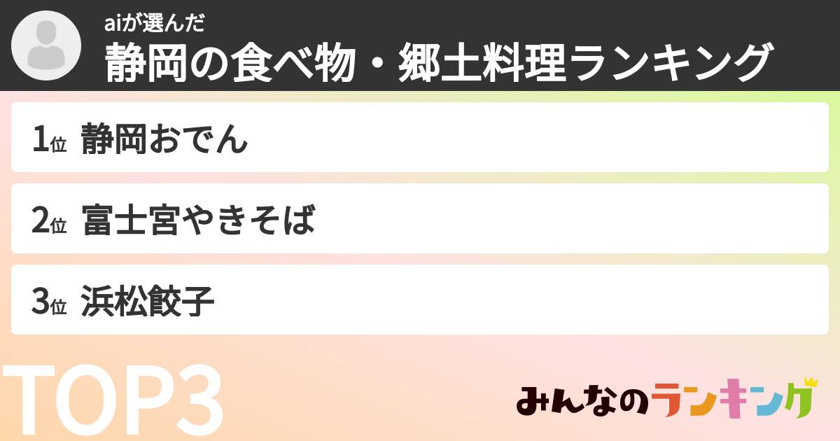 aiさんの「静岡の食べ物・郷土料理ランキング」