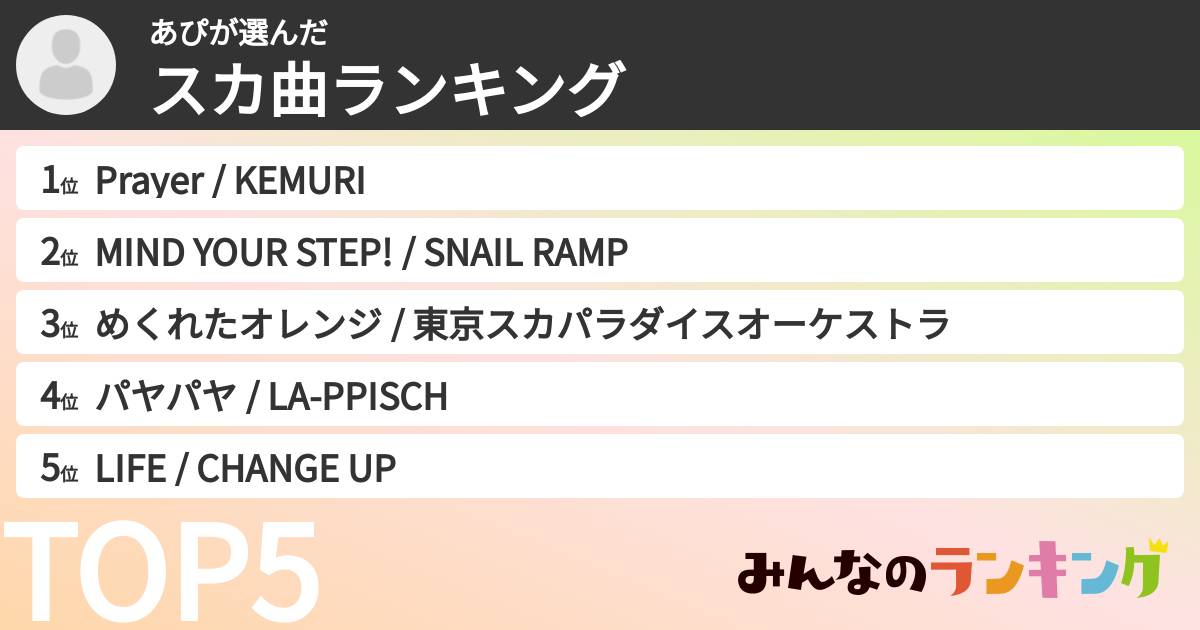 あぴさんの「スカ曲ランキング」