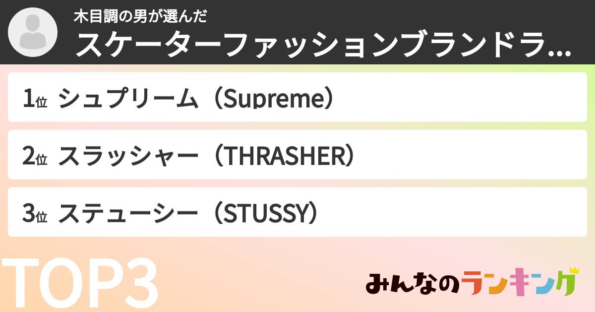 木目調の男さんの「スケーターファッションブランドランキング」
