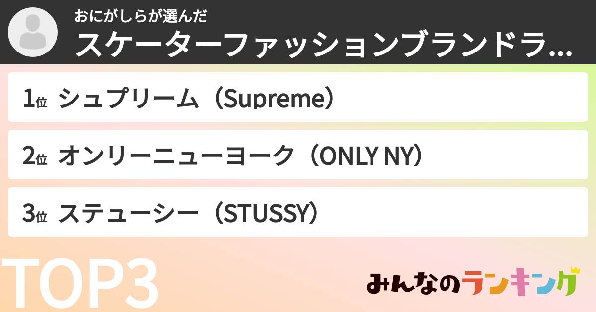 おにがしらさんの「スケーターファッションブランドランキング」